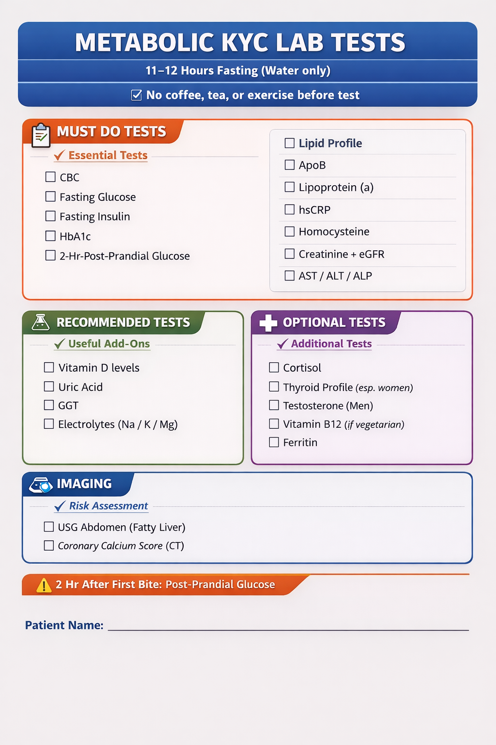 Metabolic KYC Lab Tests